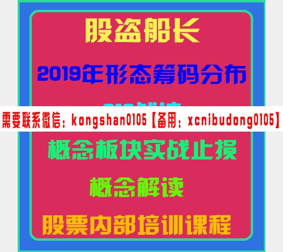 股盗船长2019年618战法概念板块实战