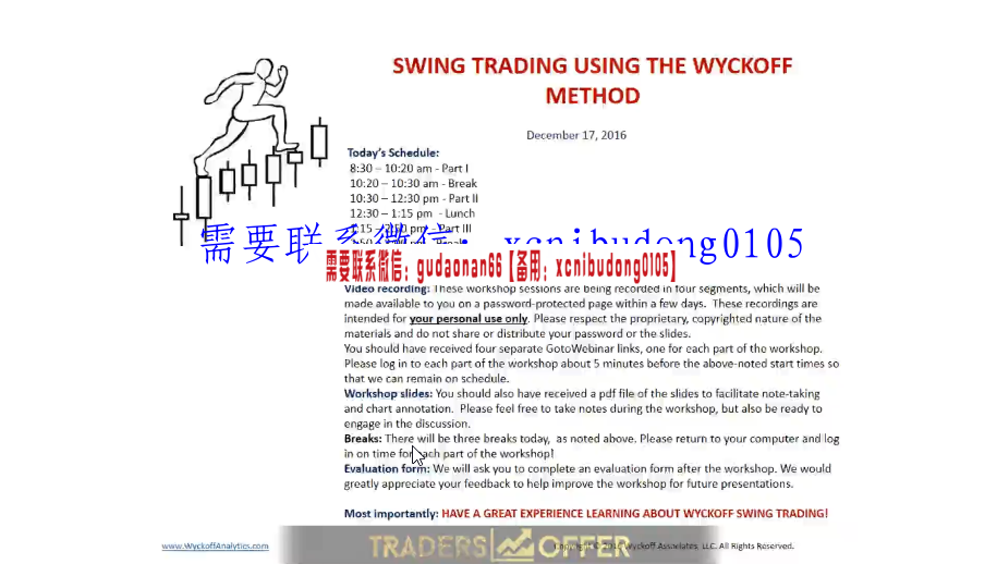 罗猛 基于Wyckoff方法的网上交易威科夫交易 视频课程