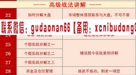 缠话股今 筋斗云战法 高级战法讲解视频课程