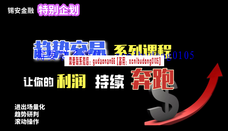 锡安金融 趋势交易战法详解系列课程